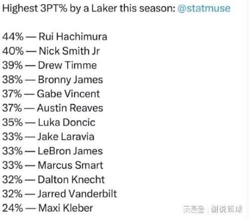 汉密尔顿决,赛一骑绝尘,荣耀加冕,227皇冠,227皇冠体育,227Crown,227皇冠体育官网