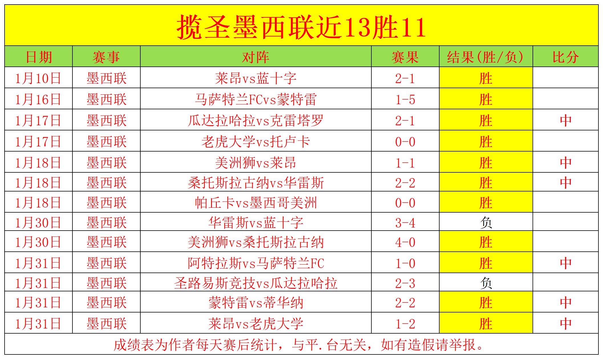共和报,尤文图斯与,国际米兰竞,227皇冠,227皇冠体育,227Crown,227皇冠体育官网