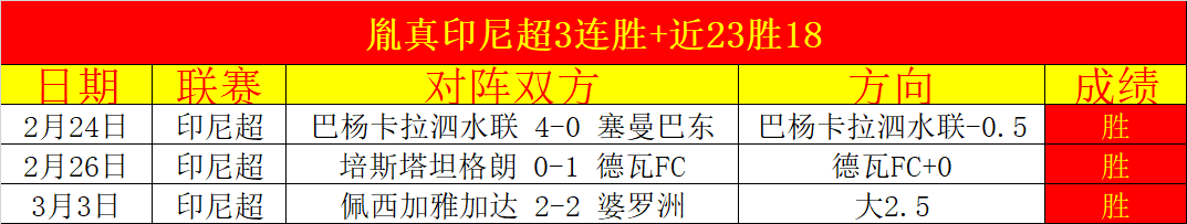 赛季英超联,赛第,轮亮点盘点,227皇冠,227皇冠体育,227Crown,227皇冠体育官网