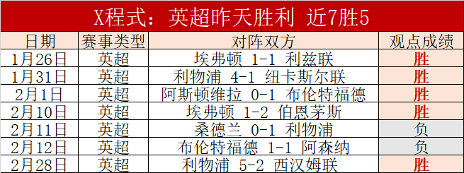 欧洲独立对,抗俄罗斯,支持乌克兰,227皇冠,227皇冠体育,227Crown,227皇冠体育官网
