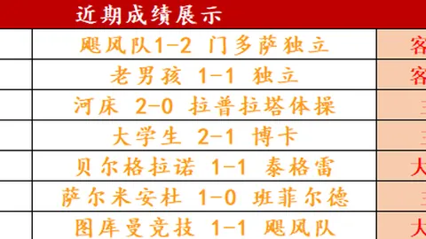 梅西球场传奇？巴塞罗那高层披露：别具一格纪念法，力塑超越名字的辉煌！