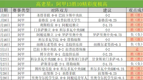 传奇再现！古利特预言：若范佩西执掌曼联教鞭，经典重演定将震撼足坛！
