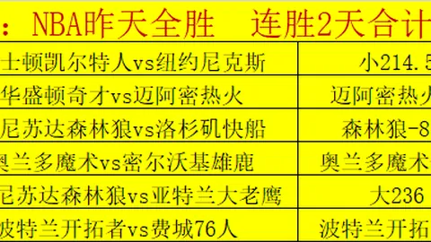埃弗顿新帅莫耶斯掌舵，联赛连胜佳绩，曼联挑战解析：四轮赛事豪夺13分！