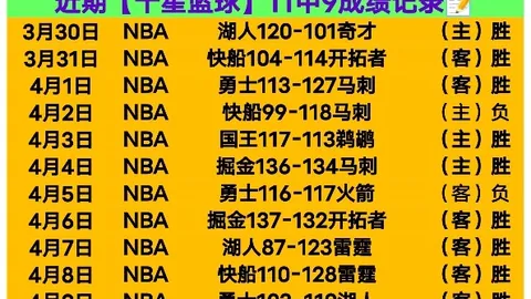 大乐透期号专家推荐：蓝衣军团质合分析前区十码