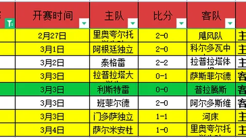 大乐透期号专家推荐：墨西联普埃布拉VS莱昂质合分析